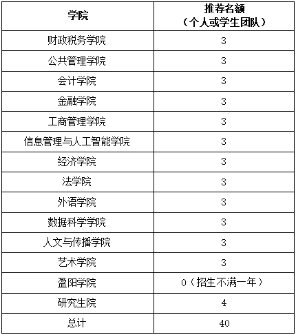 1669811257991072496.png 1669810853441.png